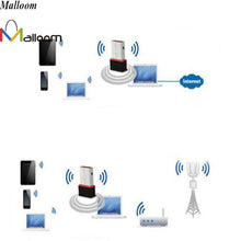 150Mbps 150M USB 2.0 Wifi Usb Network Adapter